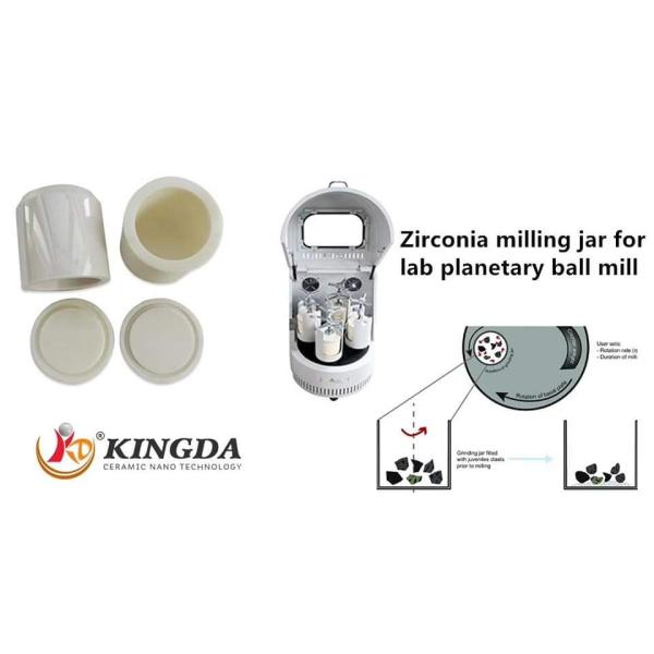 Small planetary Ball Mill suppliers