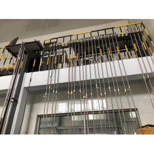 QINGDAO GUIHE MEASUREMENT&CONTROL TECHNOLOGY.,LTD