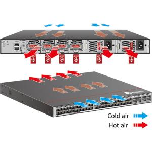 HW Data Center Switch 32*400GE QSFP-DD 2 x 10GE SFP Ports for Cloudengine 16800