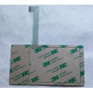 ISO9001, ISO13485 Certified Factory Supply UV Resistant and Waterproof Membrane