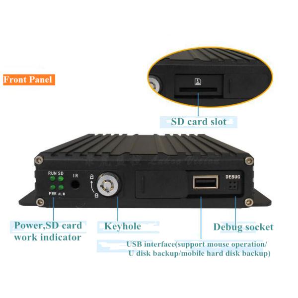 High Resolution 4 Channel Car DVR Recorder DC 9 ~ 36V 1 VGA & 1 AV Video Output