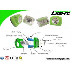 High Brightness 13000lux Rechargeable LED Headlamp IP68 Low Power Warning