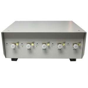 Indoor Cell Phone Jamming Device