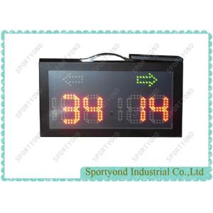 Portable electronic scoreboard