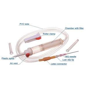 EO Sterile ABS PE Blood Transfusion Set