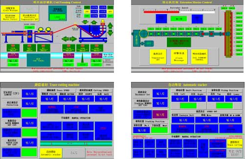 Spinneret Mattress Plastic Sheet Extrusion Line For Medical Healthy Industry