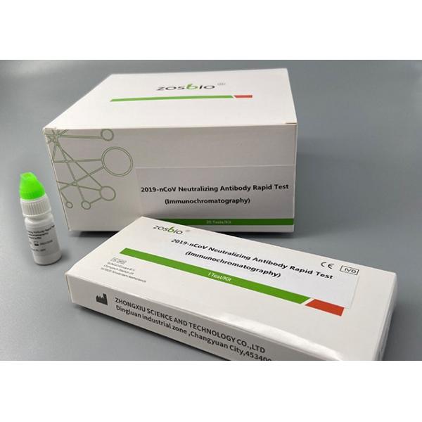 2019-NCoV Neutralizing Antibody Rapid Test ( Immunochromatography ) Main
