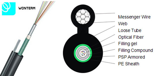 Quality GYXTC8S 2~24 cores Optical Fiber Cable Central Tube Figure wholesale