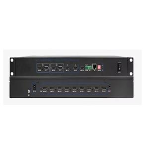 Advanced HDMI Video Wall Processor for Multi-Screen Video Management