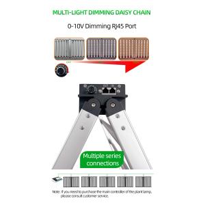 1200W Dimmable Full Spectrum LED Light Panels With 4x6ft Coverage