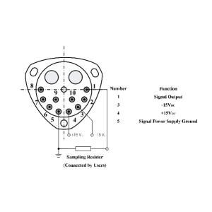 High-g capability Industrial quartz accelerometer sensor with Input Range ±80(g)