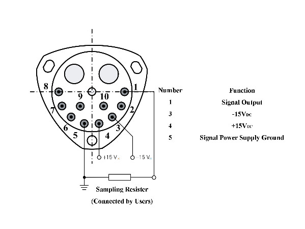 Quality High-g capability Industrial quartz accelerometer sensor with Input Range ±80(g) and Threshold <5(μg) wholesale