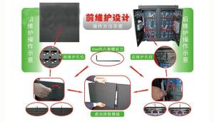 Cheap Wawterproof Front Service LED Display , P10 Outdoor LED Display Customized Size for sale