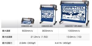 Cheap Especially Suitable For Graphtec Roll-Feed Cutting Plotters CE6000 - 120AP Series Fabric Cutting Machines for sale