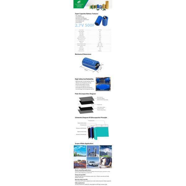 Multipurpose Solar Car Super Capacitor Rechargeable No Explosion