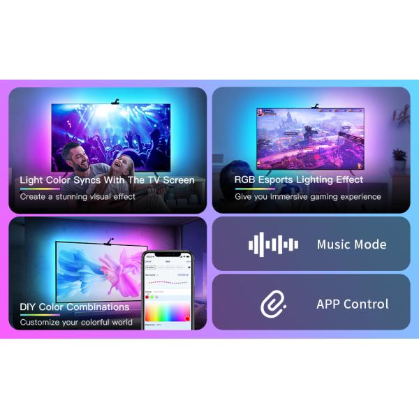 RGBIC TV Ambient Lighting Sync , Immersion Wifi TV Backlights With 1080P Camera