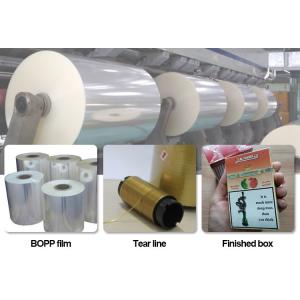 BOPP Film Perfume Box Cellophane Wrapping Machine 50pcs/Min