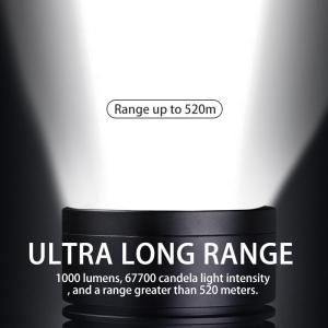 1000 Lumens Handheld Rechargeable Spotlight Mobile Phone Charging