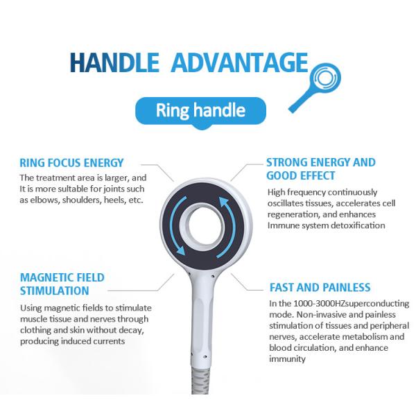 Non Surgical Body Fat Freezing Machine Air Cooling Body Contouring Equipment