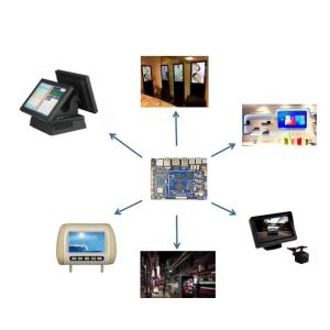 ROCKCHIP RK3288 POS Board 100M Adaptive Ethernet EMMC 16G/ 32G/ 64G For Option