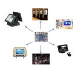 SPI Supported Motherboard with RJ11 6P6C Cash Box Interface and Wide Range of