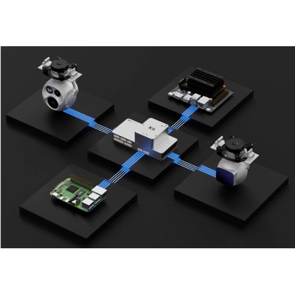 PX4 ArduPilot flight controller