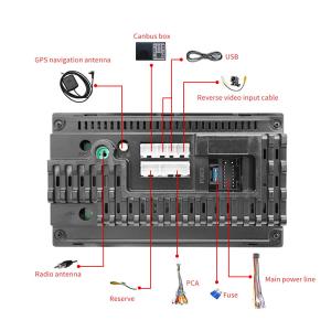 8 Core 1080P Screen Car Android GPS Navigation 7 Inch 1 DIN Mirrorlink Carplay
