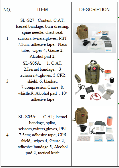Z-Fold Compressed Gauze trauma IFAK kit supplies sterile Hemostatic compression Gauze manufacturer