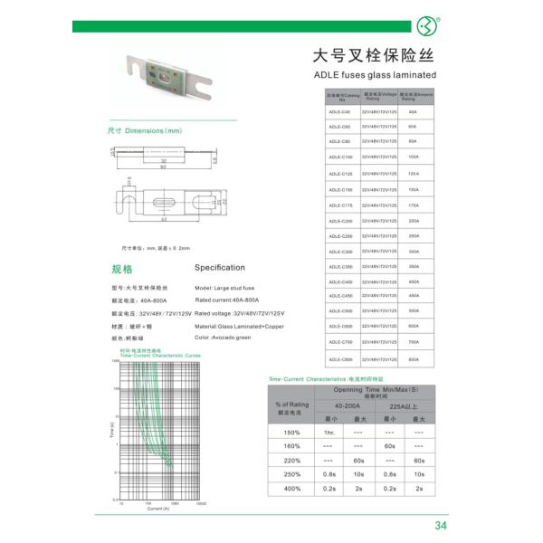 40A - 800A Large Stud Glass Laminated ADLE Fuses