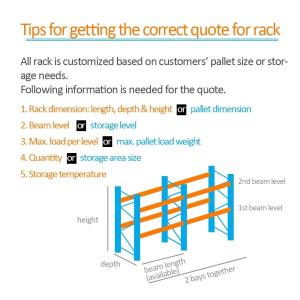 HTP Selective Pallet Racking System With Corrosion Protection For Warehouse Rack