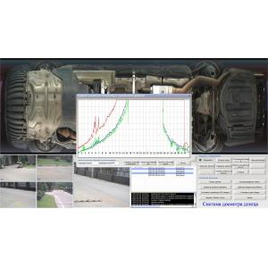 Color camera vehicle security scanners with ALPR software to capture vehicle