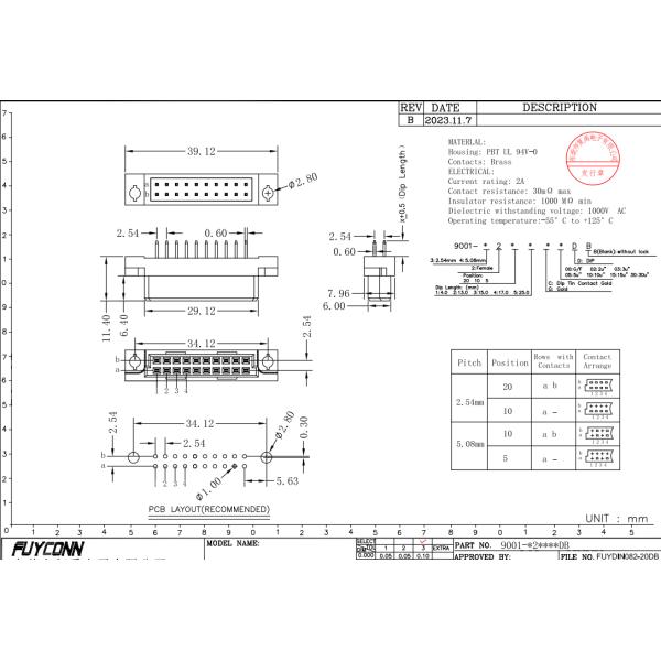 13mm DIN41612 Connector 2 Rows 20Pin Vertical Terminals Female Eurocard Connector