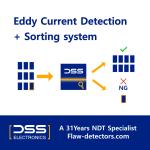 2 units of measurement ,Digital eddy current conductivity meter, Microcontroller