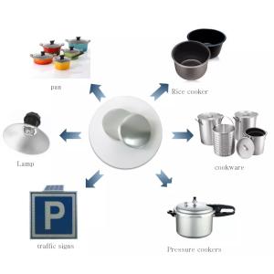 1060 1050 Alloy Cutting Aluminium Circle Discs Prices For Cookwares