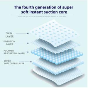OEM ODM Elastic Waist Child Dry Disposable Baby Diaper Soft Absorbent