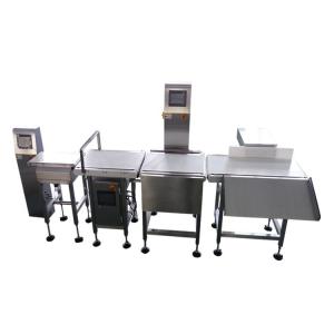 Automated Checkweigher Solutions for Quality Control in Manufacturing Field