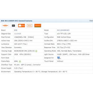 11.6 Inch TN LCD Screen NV116WHM-N43 IPS 1366*768 Pixel 220 cd/m2 Luminance