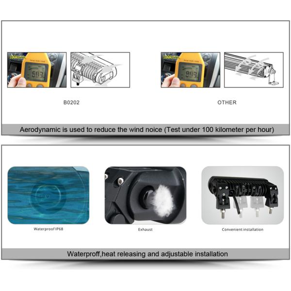 8 Inch 40W Slim Led Bar Off road Light For Car 12V 24V Wrangler jk ATV SUV Truck Motorcycle Flood Beams Barra 4x4 Driver