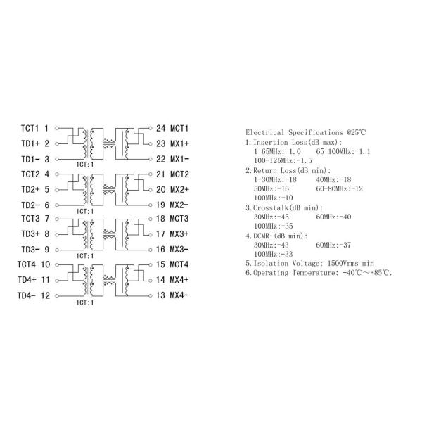 ALAN-1002 10/100/1000 Base-T Single Port SMD 24PIN LAN Magnetic Transformer