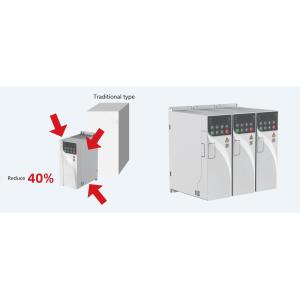 IP20 Rated Industrial VFD with Advanced Torque Response (≤5ms) for Precision