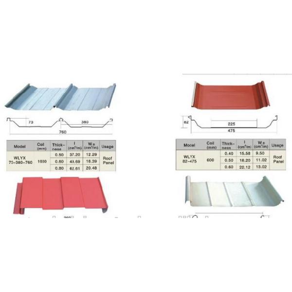 Professional Roofing Sheet Making Machine , Roof Panel Roll Forming Machine 3kw Power