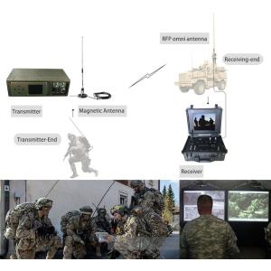 Military Drone 10Km Wireless HD Video Data Transmitter 300MHz