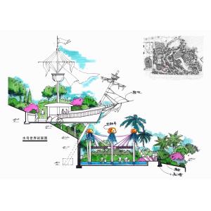 Interactive 3D Landscape Design Software With Plant Database For Windows/Mac