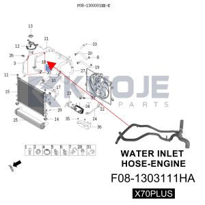 OEM F08-1303111HA High-quality Water Inlet Hose Engine For Jetour X70 Plus