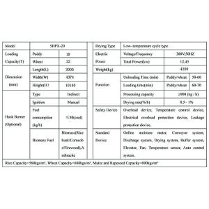 20 Tons Capacity Batch Type Wheat Dryer Machine Manufacturer From China