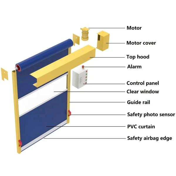 Red 1.2m/S 0.8mm Curtain PVC Roller Shutter Doors