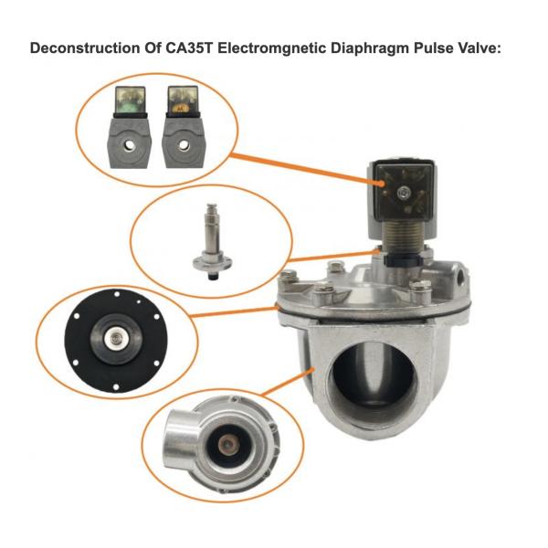 CA35T 1.5-inch GOYEN 1/2 High-Altitude Pulse Valve Right Angle Type Suitable Diaphragm K3500 K3501