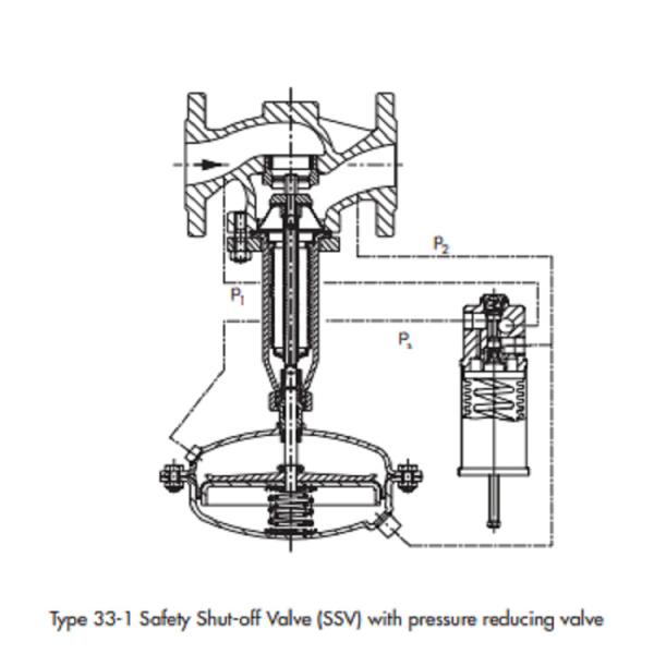 PN 16 - PN 40 Safety Shut Off Valve Alloy / Steel Material With Pressure Reducing