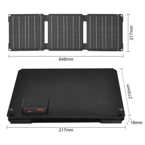 20W Mono Cell Portable Solar Bag with USB Type-C Output and ETFE Surface