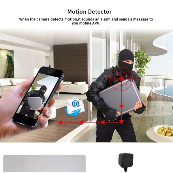 1080P Mini Spy Camera